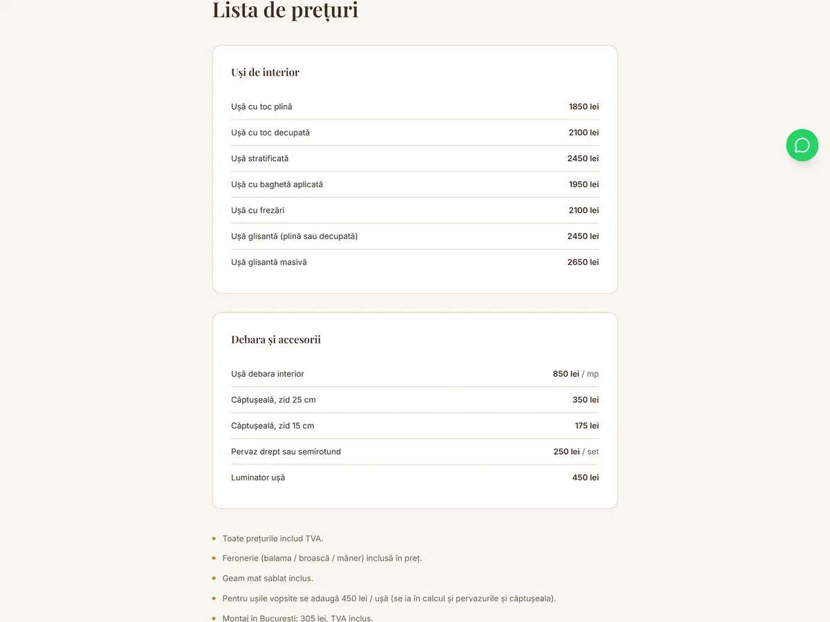 Parquet Doors — TITANMATTER case study